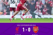 yl23455永利官网-利物浦1-0阿森纳，索博斯洛伊任意球破门，埃基蒂克进球被吹